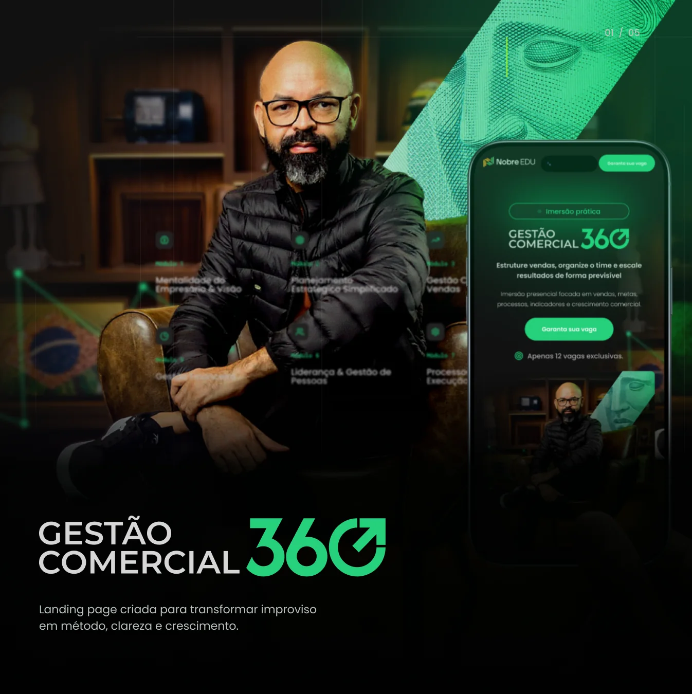 Capa do projeto Gestão Comercial 360º